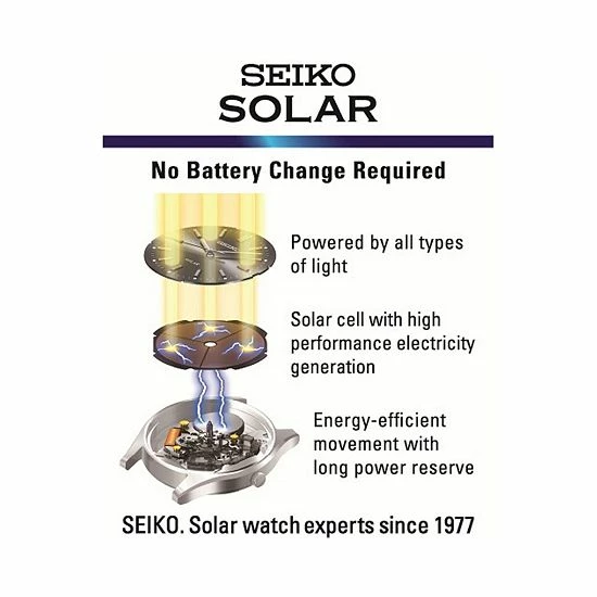 Seiko Men's Two Tone Stainless Steel Solar Chronograph Watch - SSC143 4 Seiko Men's Two Tone Stainless Steel Solar Chronograph Watch - SSC143 - Image 2